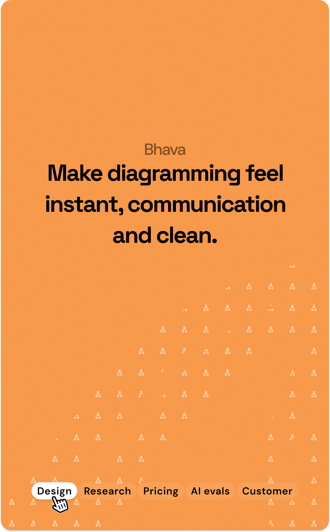 Bhava — Make diagramming feel instant, communication clean