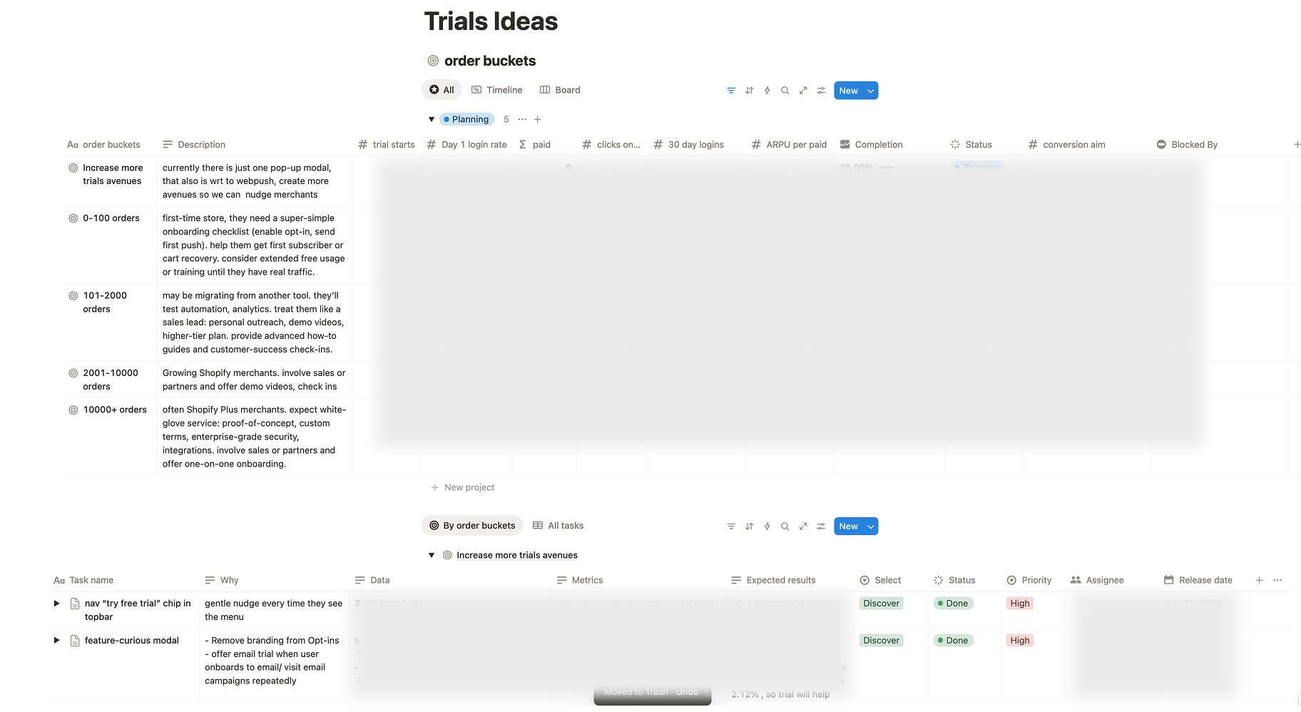PLG ideas doc showing buckets and subdivided experiments