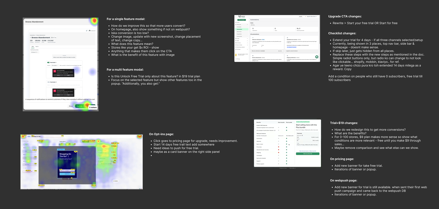 Analyzing experiment data