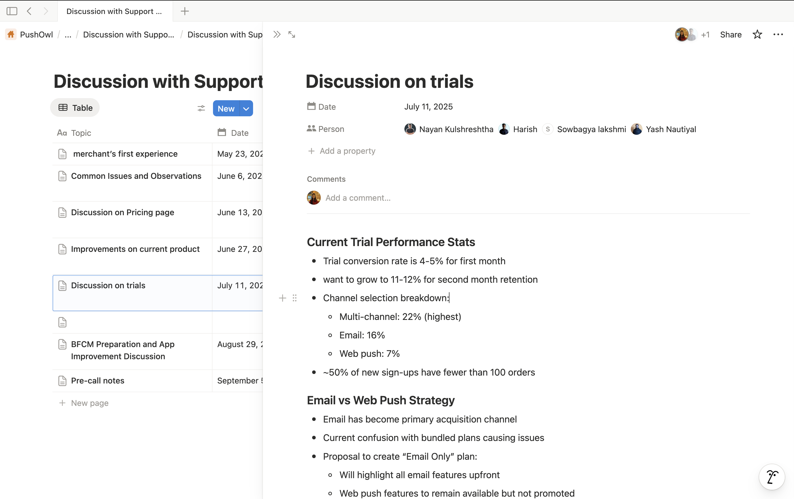 Support team insights and pattern analysis