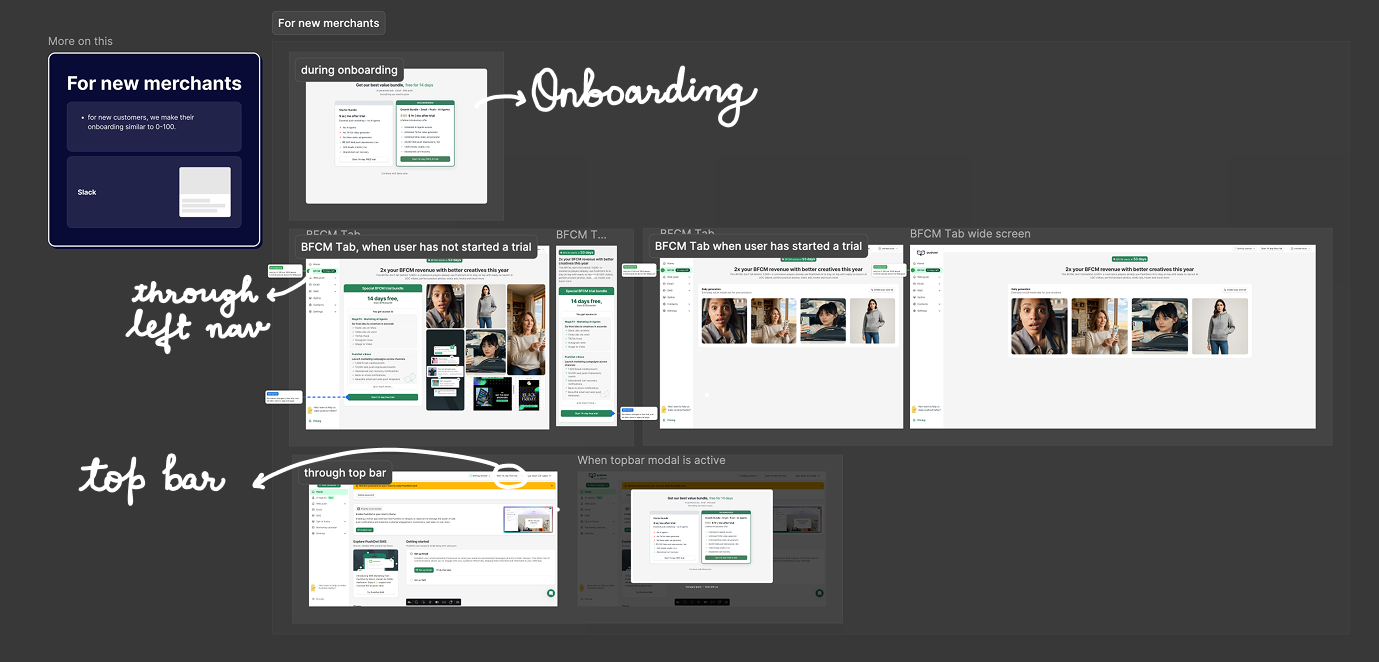 Different entry points and nudge surfaces including nav chip, modal, and BFCM tab