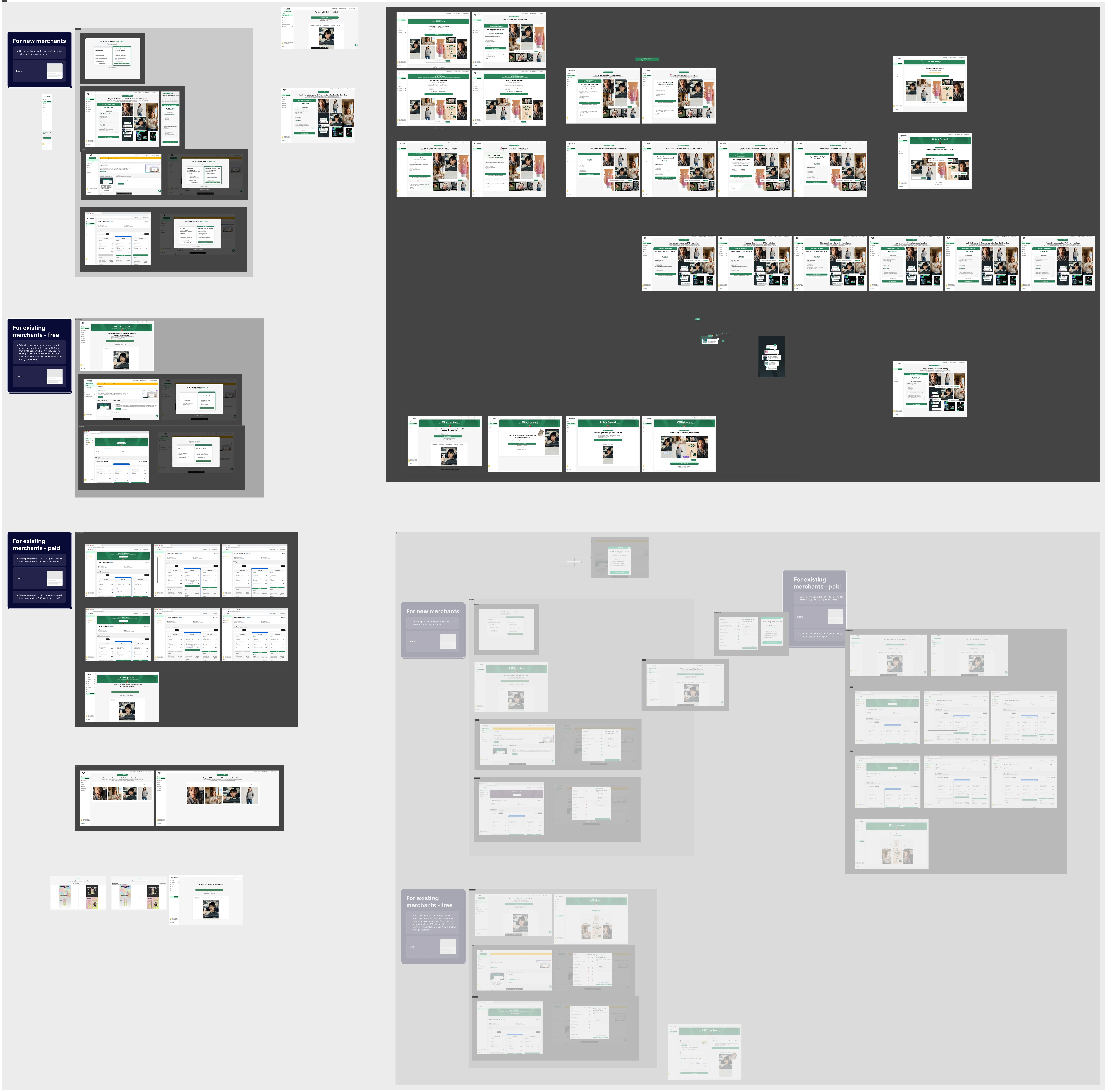 BFCM personalized hub system design